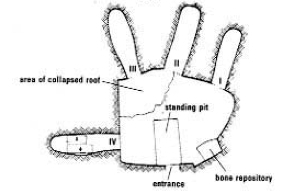 Caiaphas tomb layout
