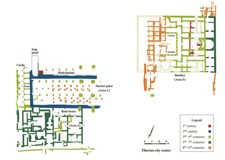 Hirschfeld excavations Tiberias